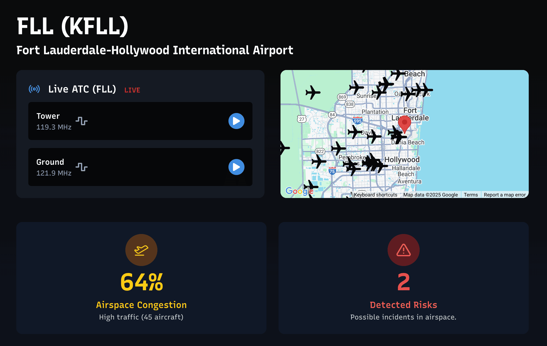 Aviscript Dashboard